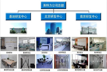 開放包容 Openness & Inclusiveness